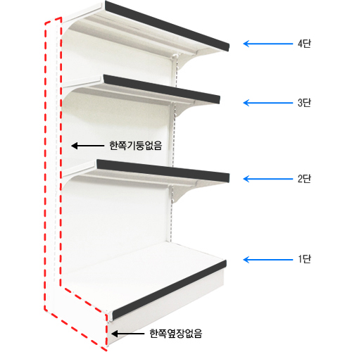 간략이미지정보