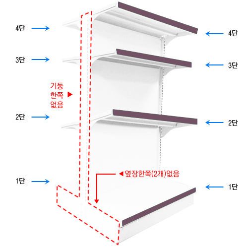 간략이미지정보