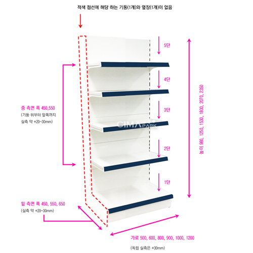 간략이미지정보