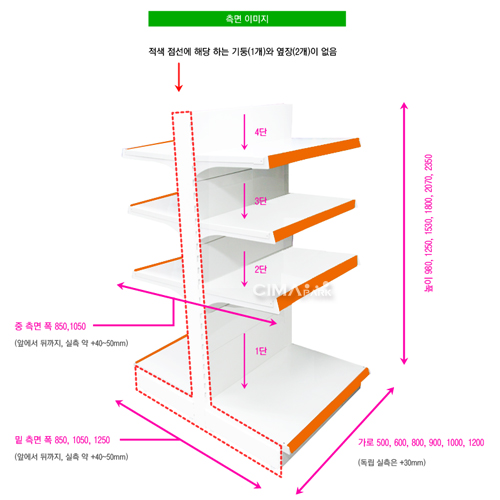 간략이미지정보