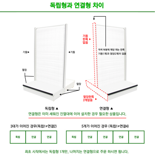 간략이미지정보