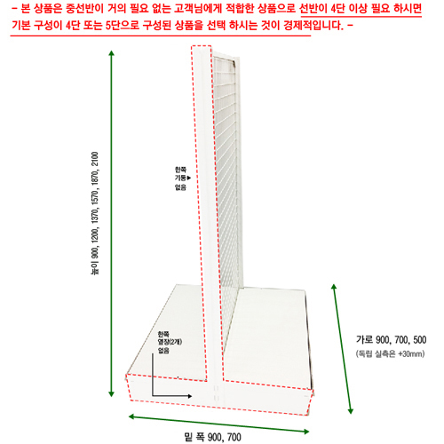 간략이미지정보