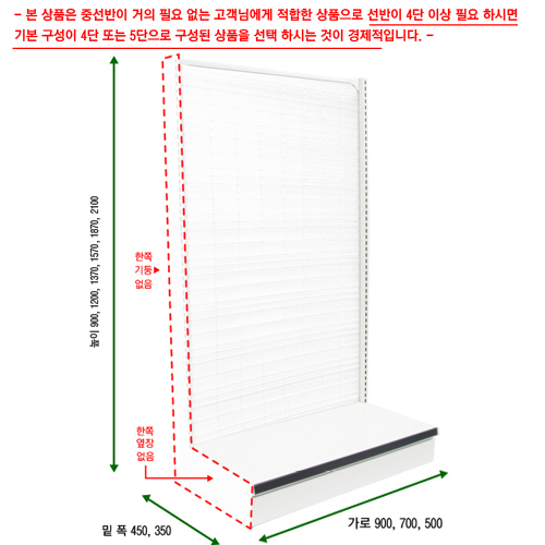 간략이미지정보