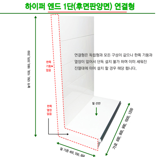 간략이미지정보