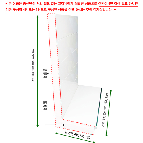 간략이미지정보