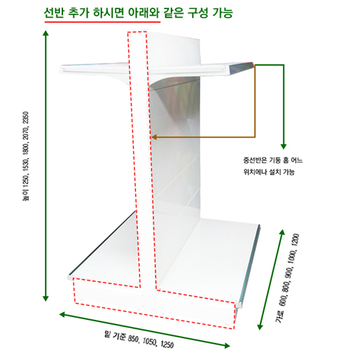 간략이미지정보