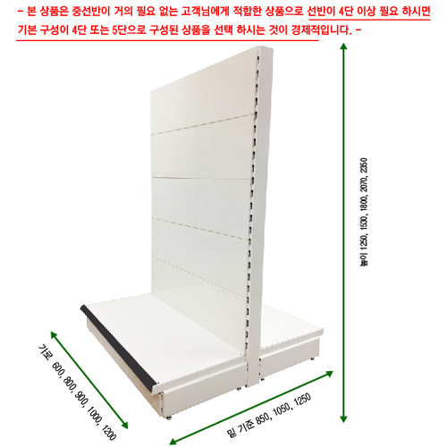 간략이미지정보