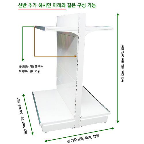 간략이미지정보