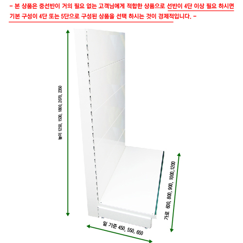 간략이미지정보