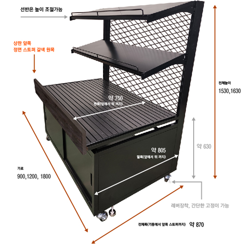 간략이미지정보