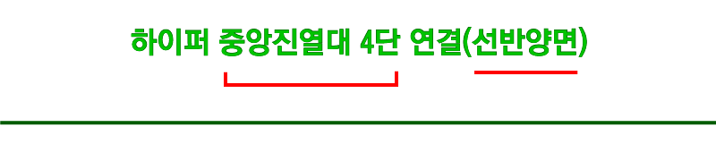 하이퍼중앙4단연결타이틀