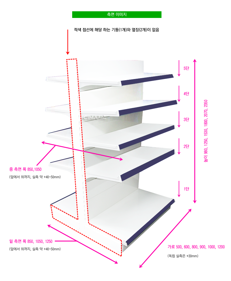 하이퍼중앙5단연결