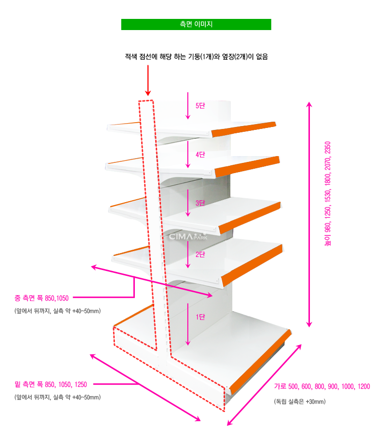 하이퍼중앙5단연결600