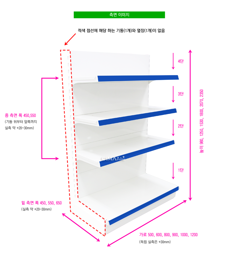 하이퍼엔드4단연결