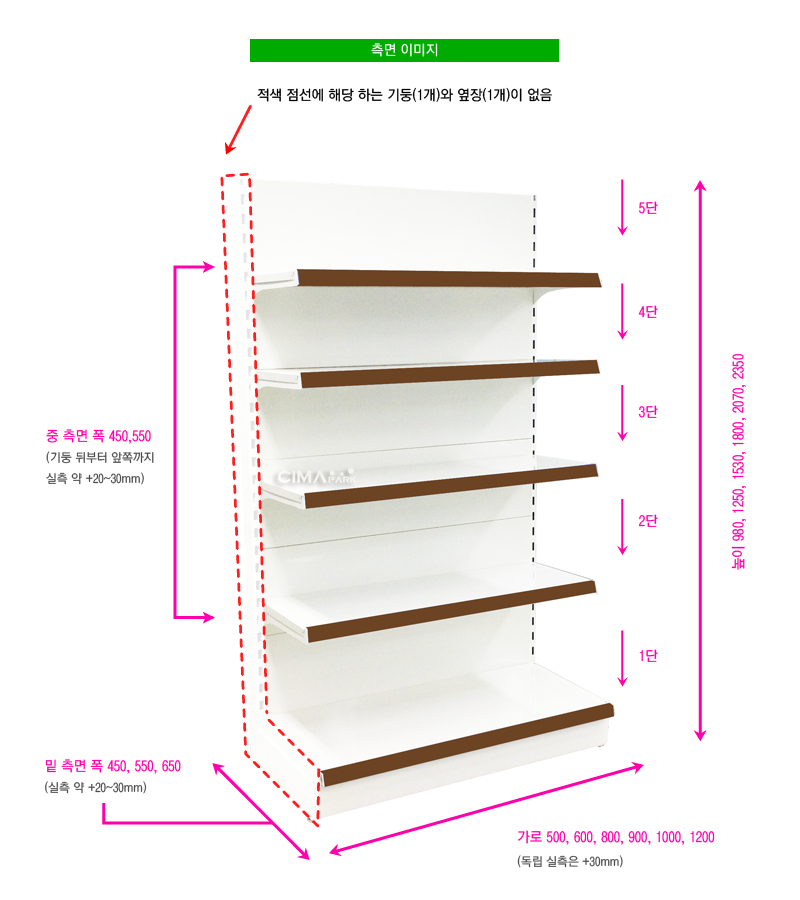 하이퍼벽면5단연결