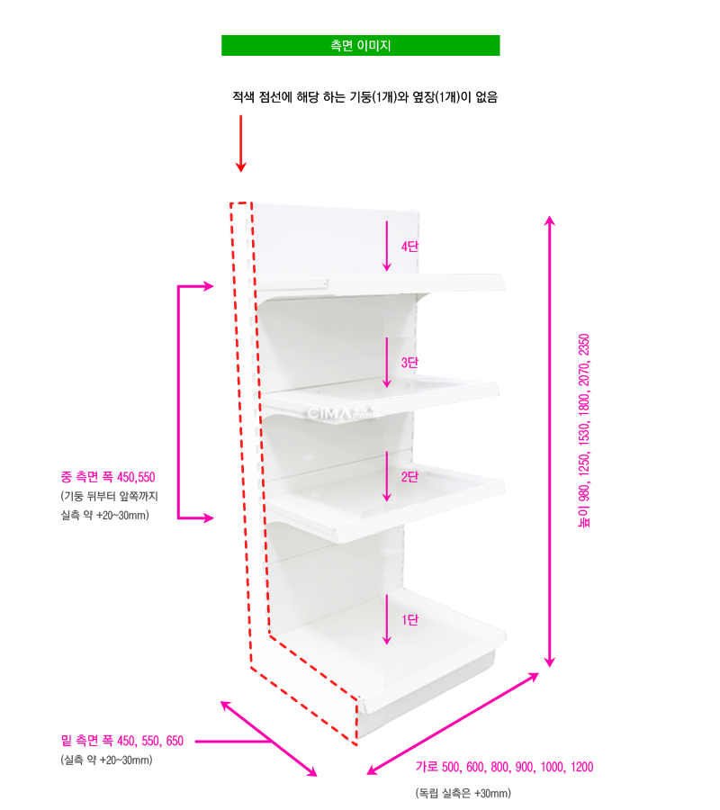 하이퍼벽면4단연결600